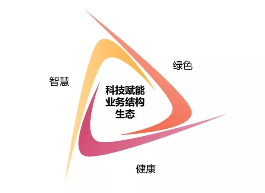 正元管業(yè)：以創(chuàng)新鍍鋅管技術(shù)引領(lǐng)高質(zhì)量發(fā)展，科技賦能助推全省經(jīng)濟(jì)新篇章